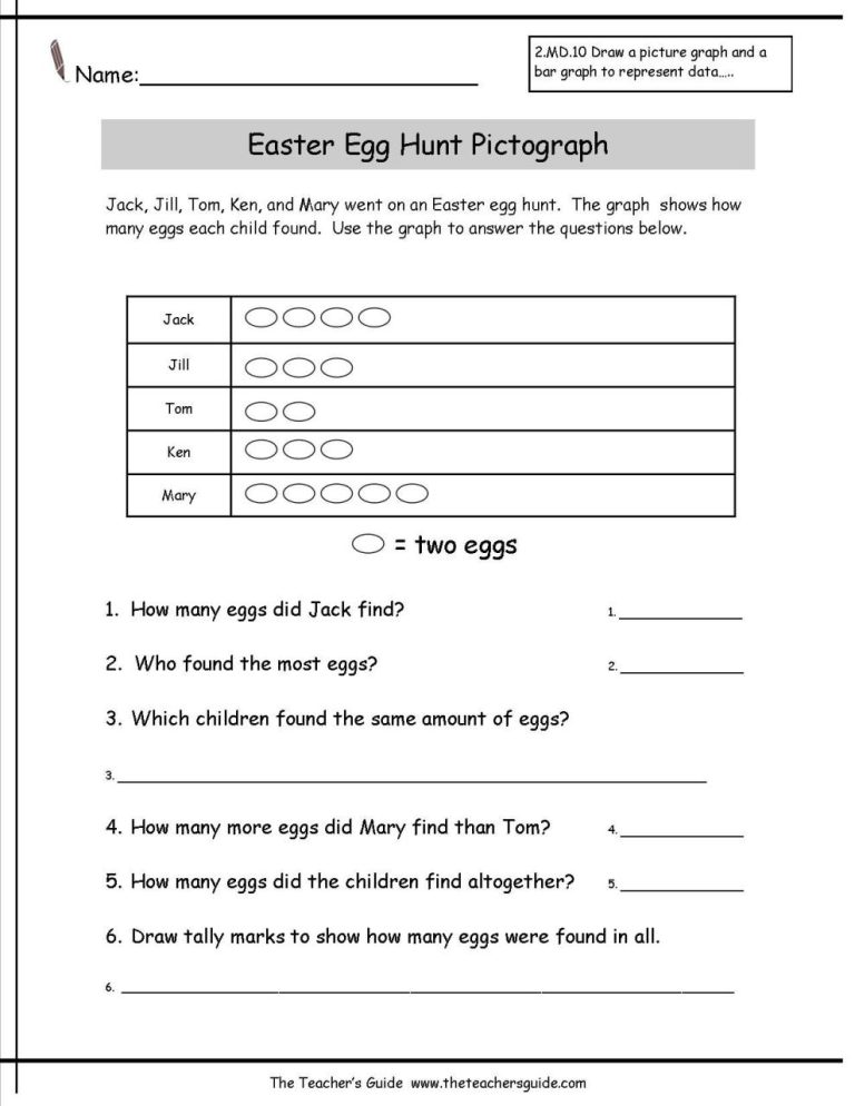 Pictograph Worksheets For Grade 1 Pdf