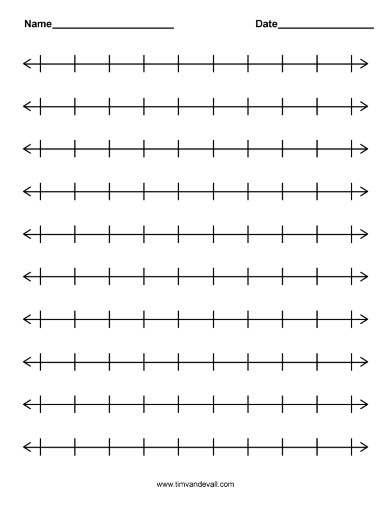 Printable Blank Open Number Line Template