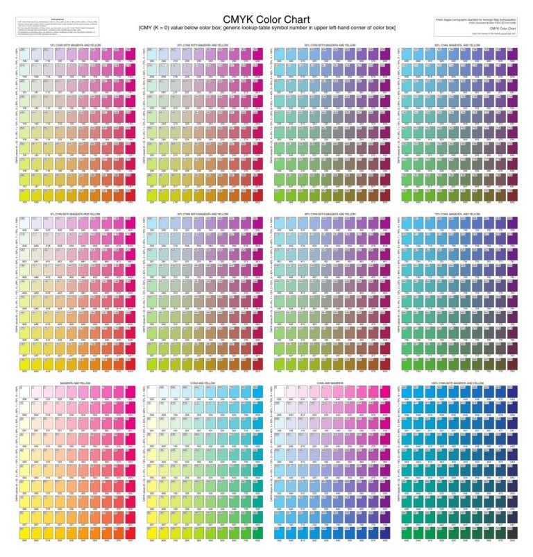 Cool Color Mixing Worksheet Pdf 2022