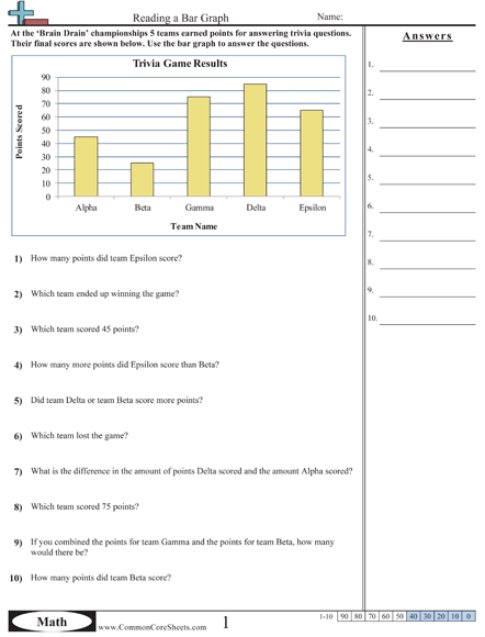 6th Grade Bar Graph Worksheets Grade 7