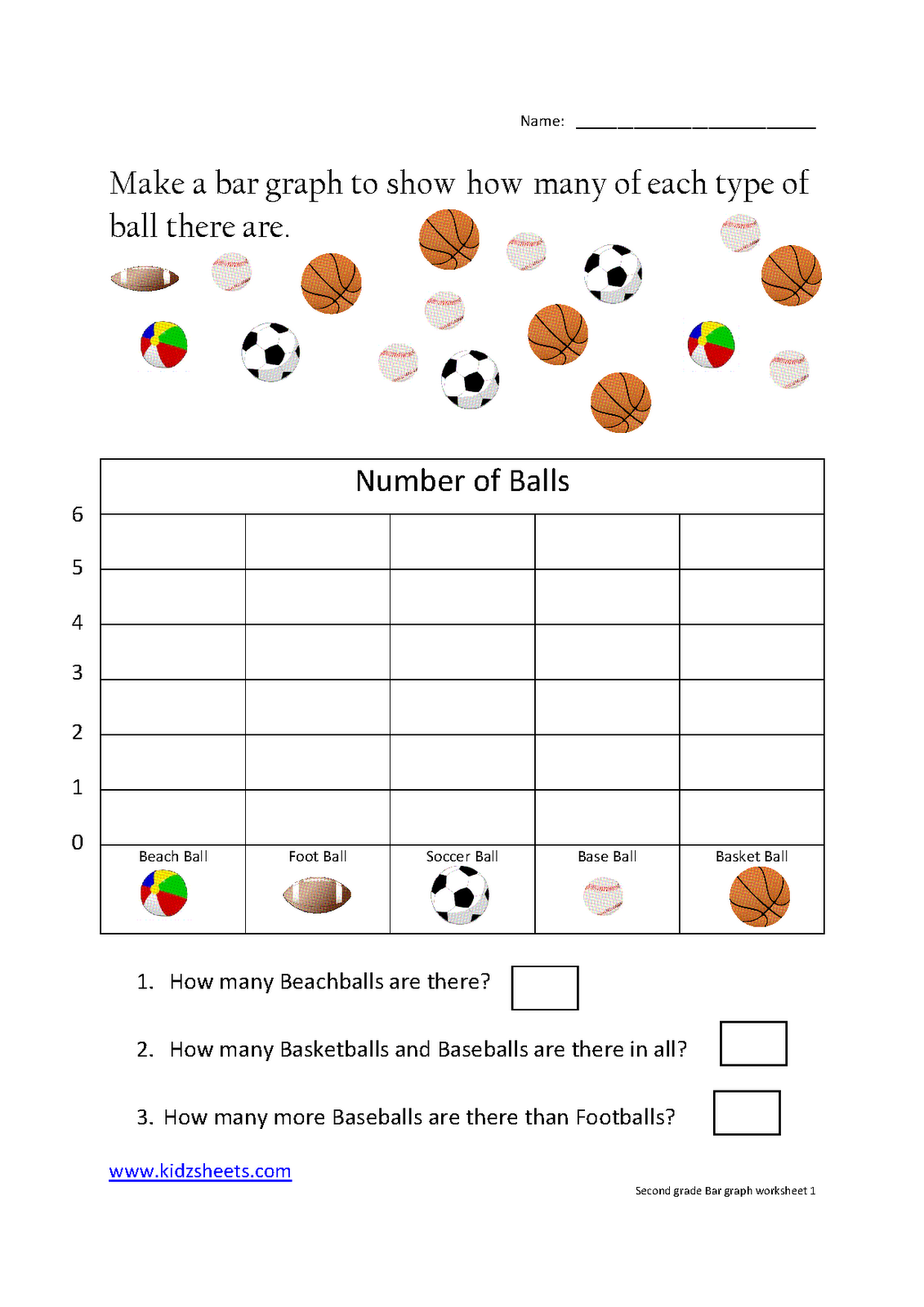 Second Grade Bar Graph Worksheets 2nd Grade