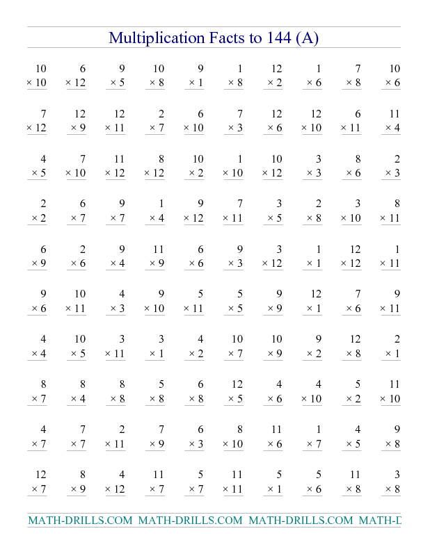 6th Grade Free Printable Math Multiplication Worksheets