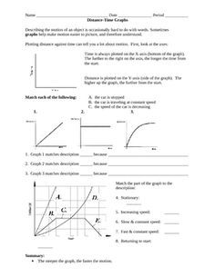 Classroom Distance And Displacement Worksheet Answer Key