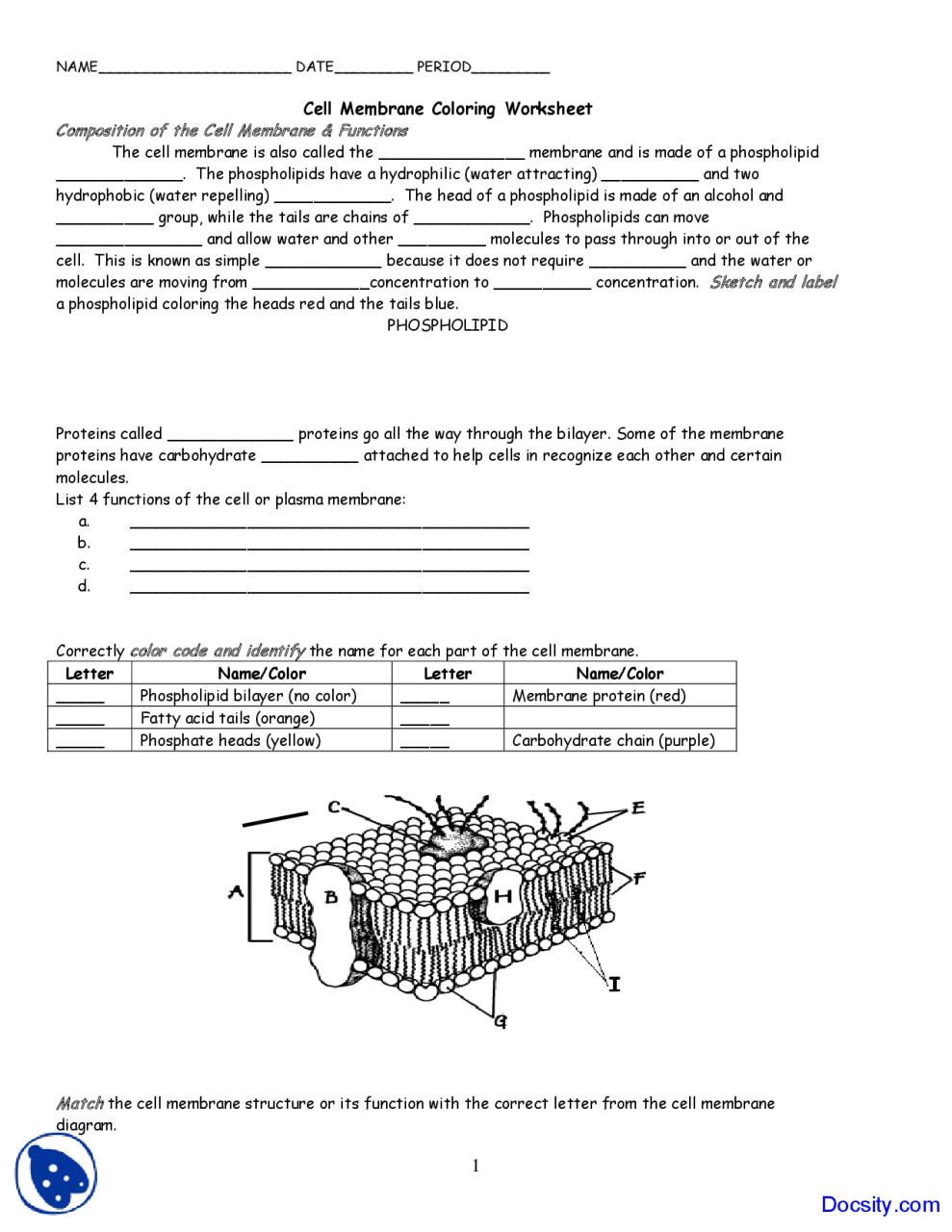 Famous Cell Membrane Coloring Worksheet Biology Ideas