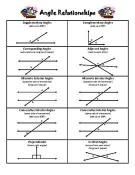 Using Angle Relationships Worksheet Answers