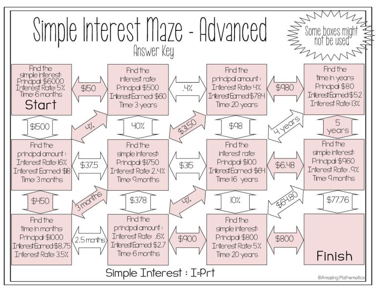 8th Grade Simple And Compound Interest Worksheet