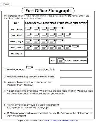 6th Grade Free Printable Multiplication Worksheets