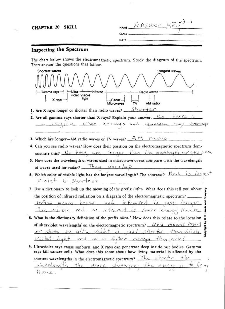 The Electromagnetic Spectrum Worksheet Answers Key