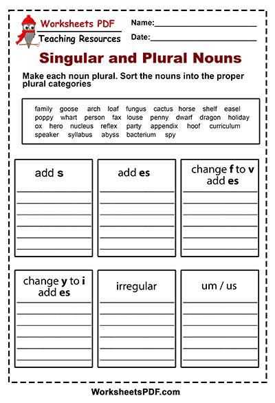 Singular And Plural Nouns Worksheet Kindergarten Pdf