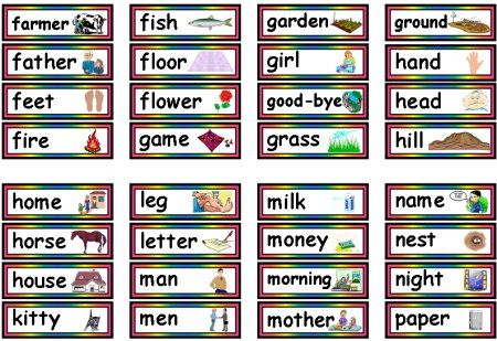 1st Grade Sight Words Printable Flash Cards
