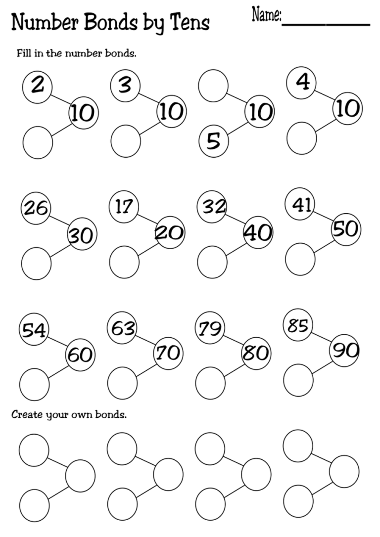 3rd Grade Multiplication Number Bonds Worksheets
