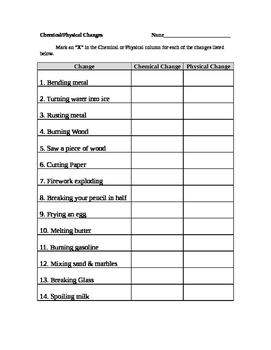 8th Grade Physical And Chemical Changes Worksheet Answers