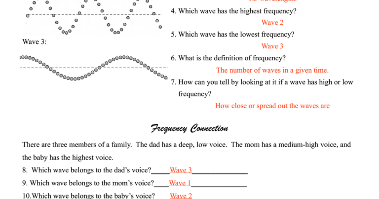 Electromagnetic Spectrum Worksheet Pdf With Answers