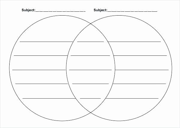 Printable Downloadable Venn Diagram Template