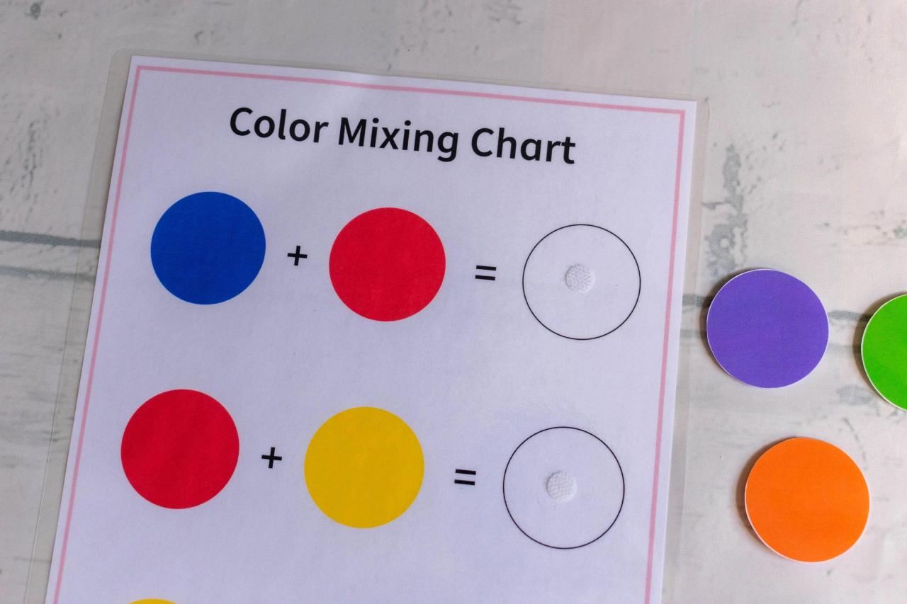 Incredible Colour Mixing Worksheet Ideas