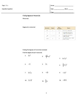 Algebra 2 Factoring Review Worksheet Answer Key