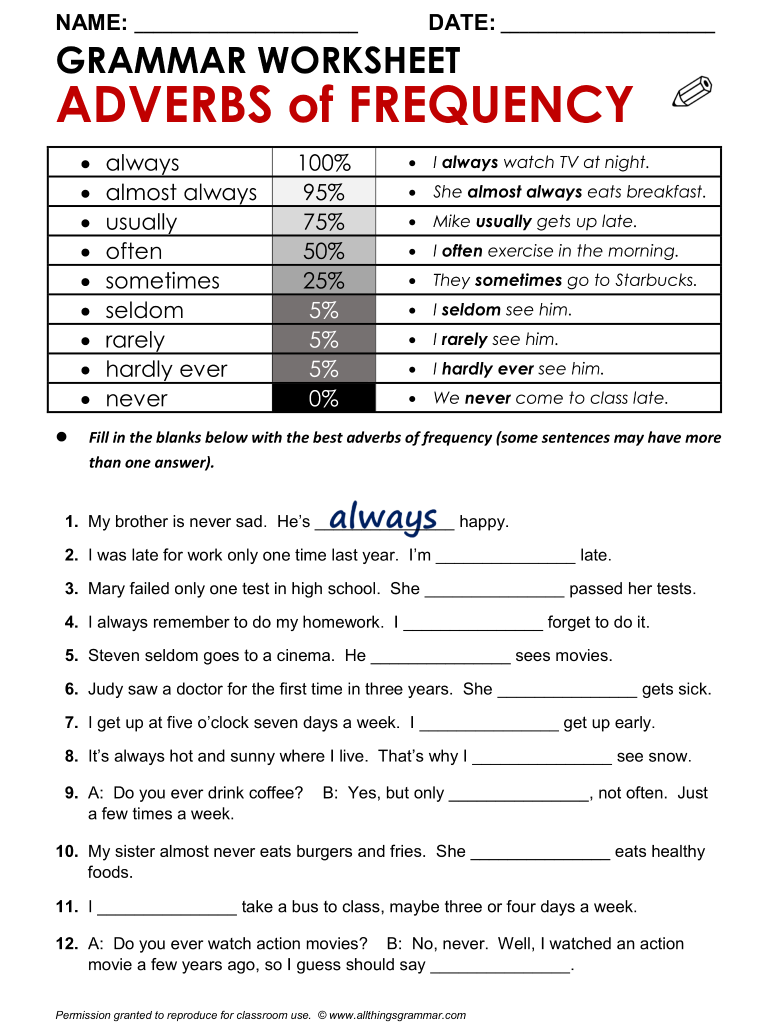 Adverbs Of Frequency Worksheets For Beginners Pdf