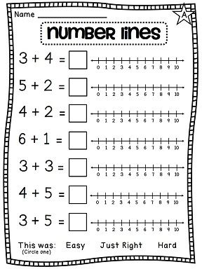 Addition Number Line Worksheets First Grade