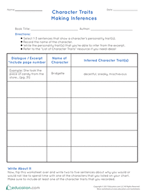 Character Traits Worksheet 5th Grade Pdf