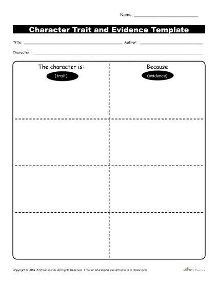 Free Printable Character Traits 3rd Grade Worksheets