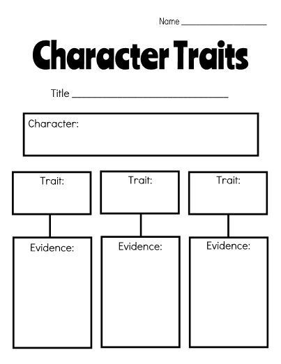 6th Grade Printable Character Traits Worksheet