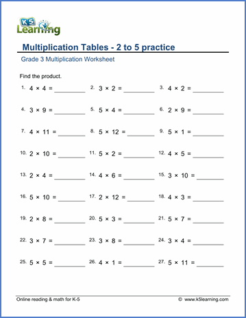Practice 3rd Grade Math Worksheets Multiplication
