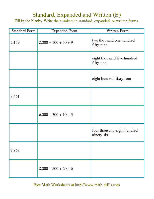 Standard And Expanded Form Worksheets 5th Grade