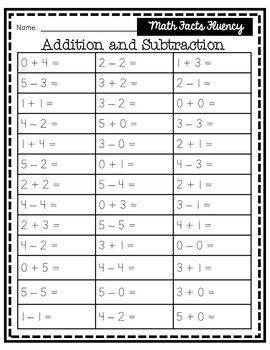 Multiplication Timed Test Printable 0-5