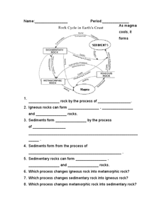 Rock Cycle Review Worksheet Answer Key