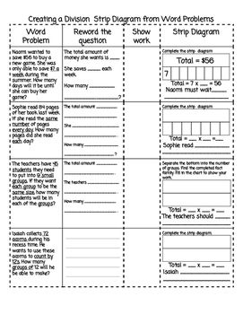 Worksheet Level 2 Writing Linear Equations Worksheet Answers