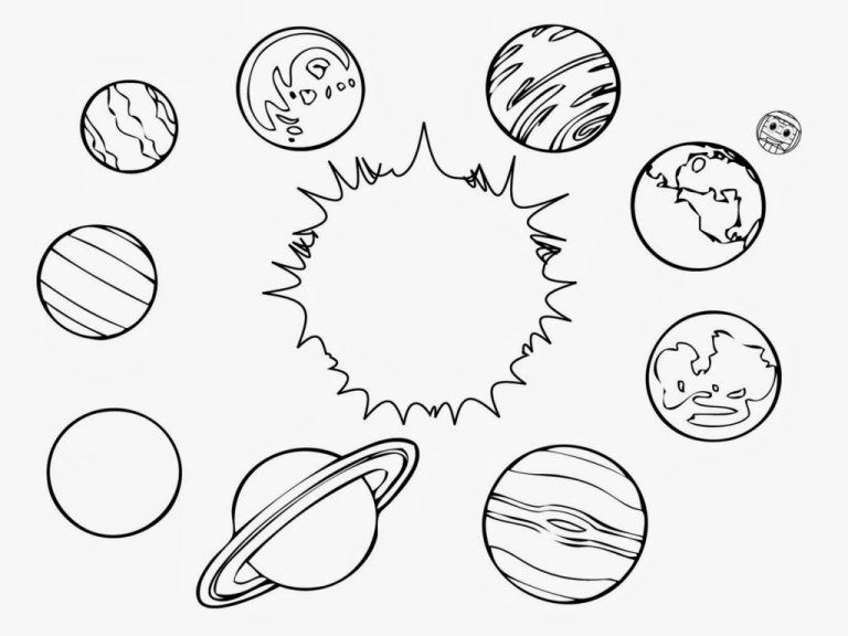 Solar System Coloring Pages Planets