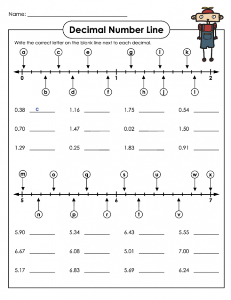 Decimal Number Line Worksheets 4th Grade