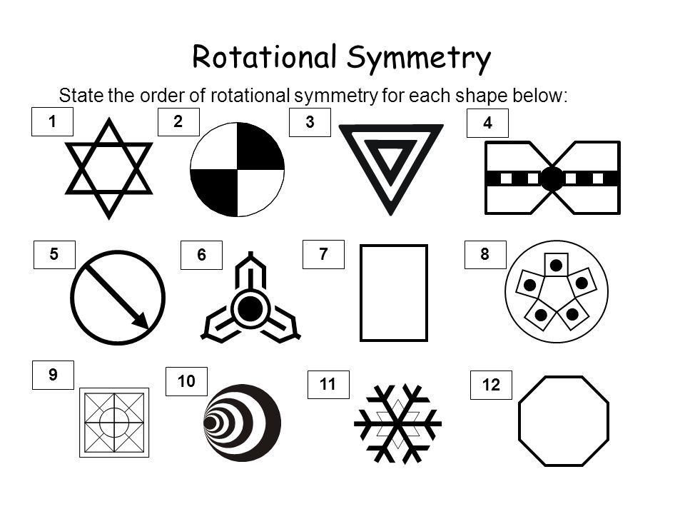 Lines Of Symmetry Worksheet Pdf With Answers