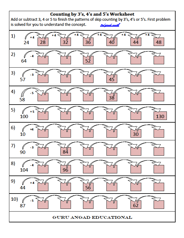 Printable Pattern Worksheets For Grade 3