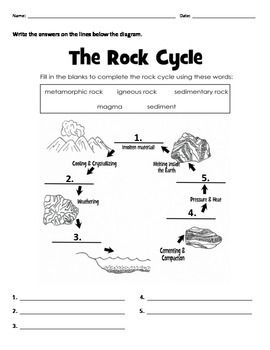 Worksheet Answer Key 7th Grade Rock Cycle Diagram