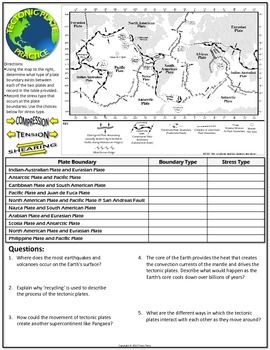 Plate Tectonics Worksheet Answers Key