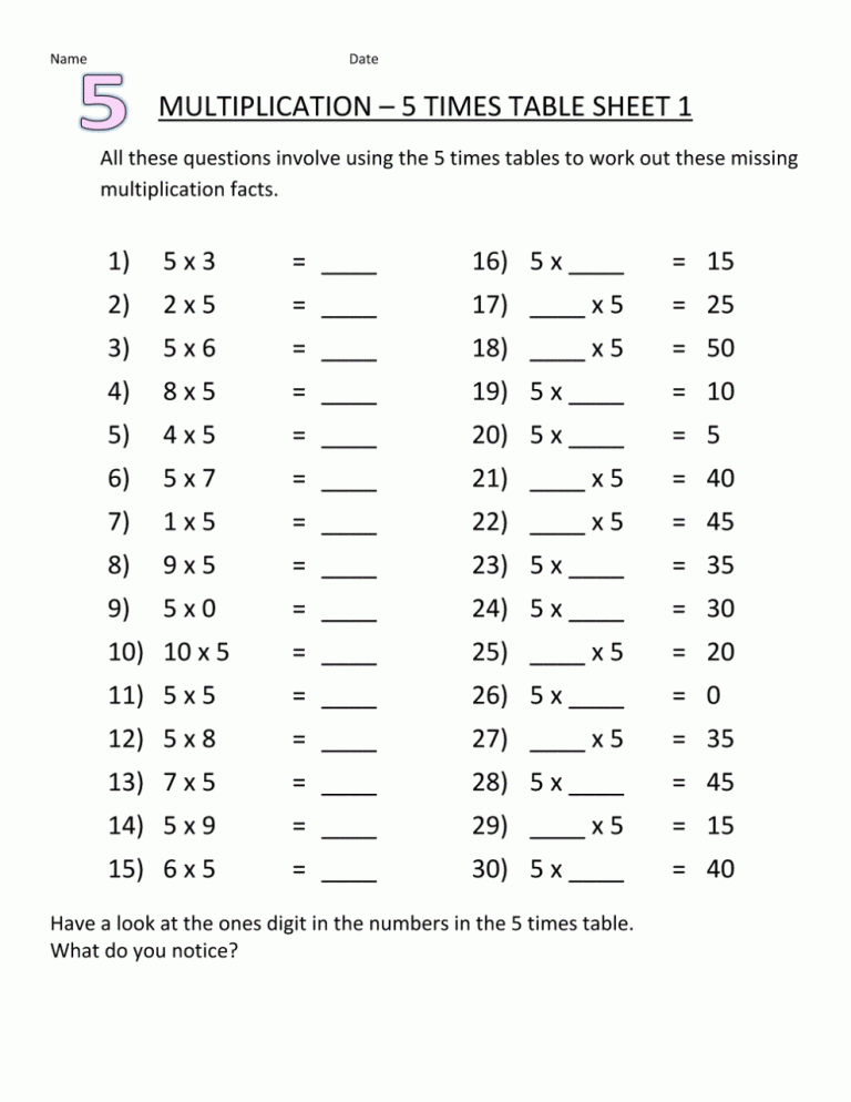 Printable Multiplication Table Practice Sheets