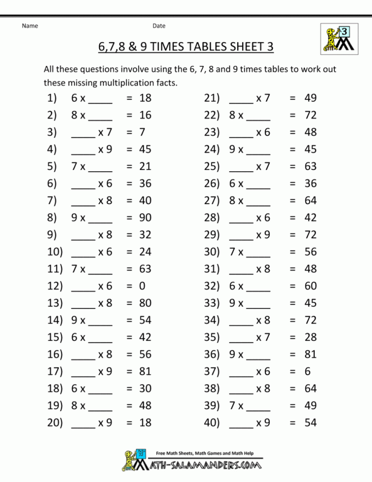 Challenge Mixed Times Tables Worksheets Ks2