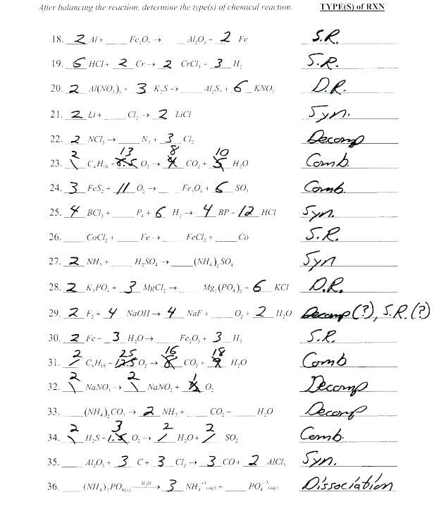 Classifying Chemical Equations Worksheet Answers