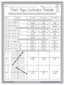 Point Slope Form Practice Worksheet Algebra 1