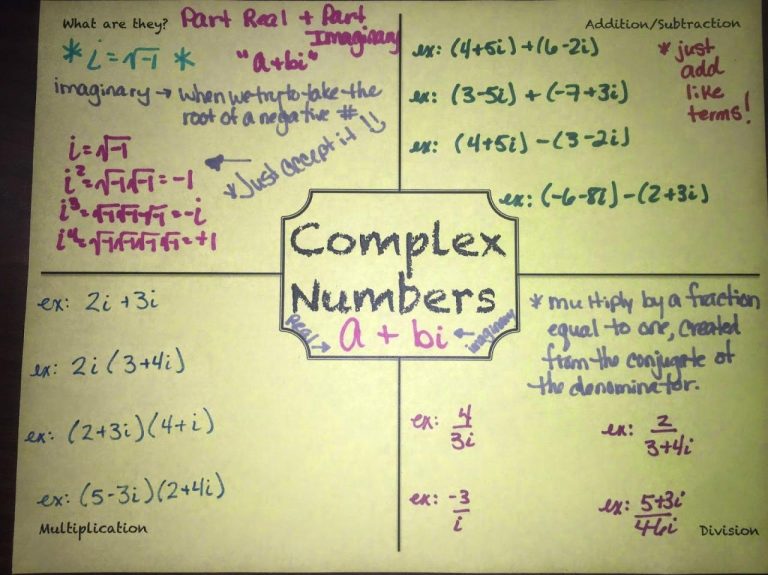 Multiplying Complex Numbers Worksheet Answer Key