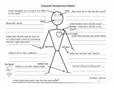 Printable Character Analysis Worksheet For Actors