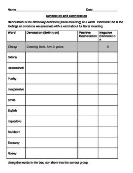 Connotation And Denotation Worksheets 8th Grade Pdf