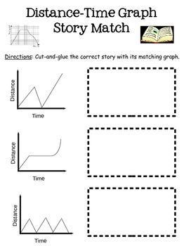 Distance Vs Time Graph Worksheet Answer Key