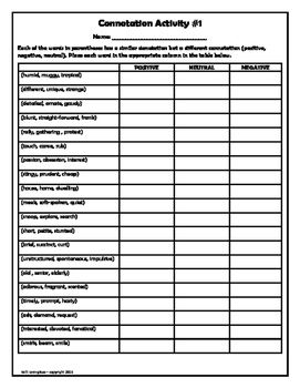 Connotation And Denotation Worksheets For Grade 5 With Answers