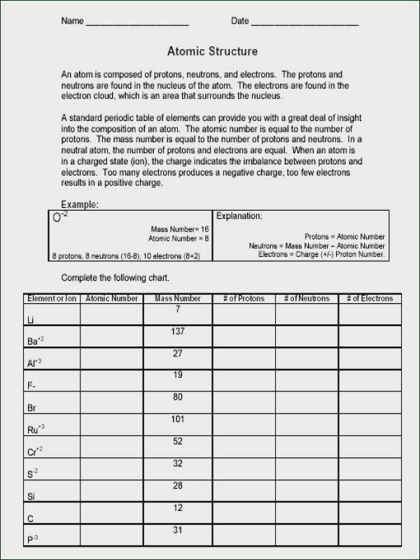 Isotopes And Nuclear Chemistry Worksheet