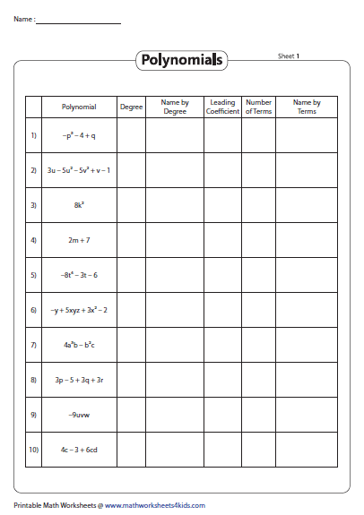 Polynomial Long Division Practice Worksheet Pdf