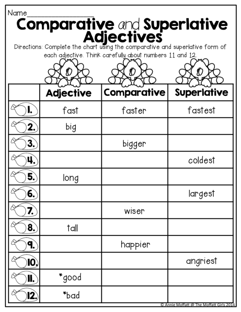 Comparative And Superlative Worksheet For Kids