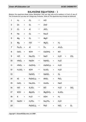 Writing Chemical Equations From Word Equations Worksheet Answers
