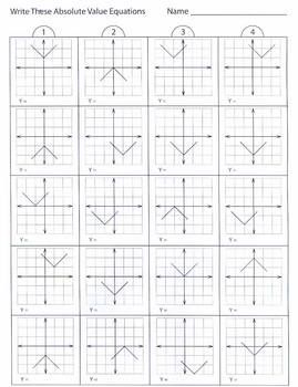 Graphing Absolute Value Functions Worksheet Rpdp Answers